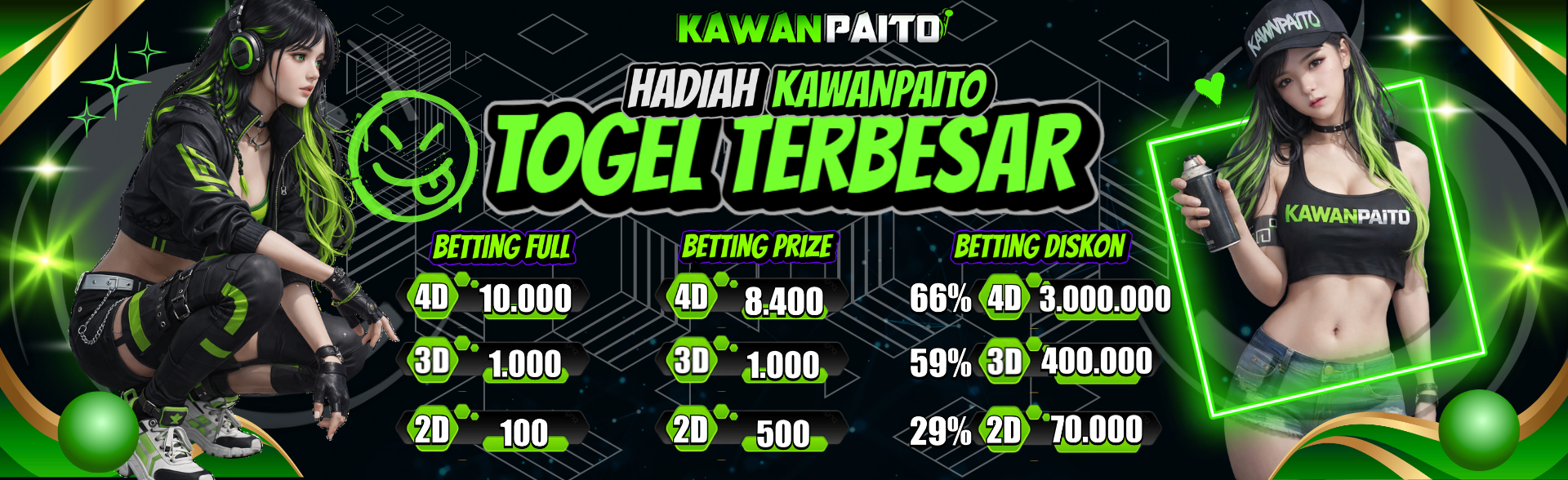 PROMO TOGEL TERBESAR KAWANPAITO